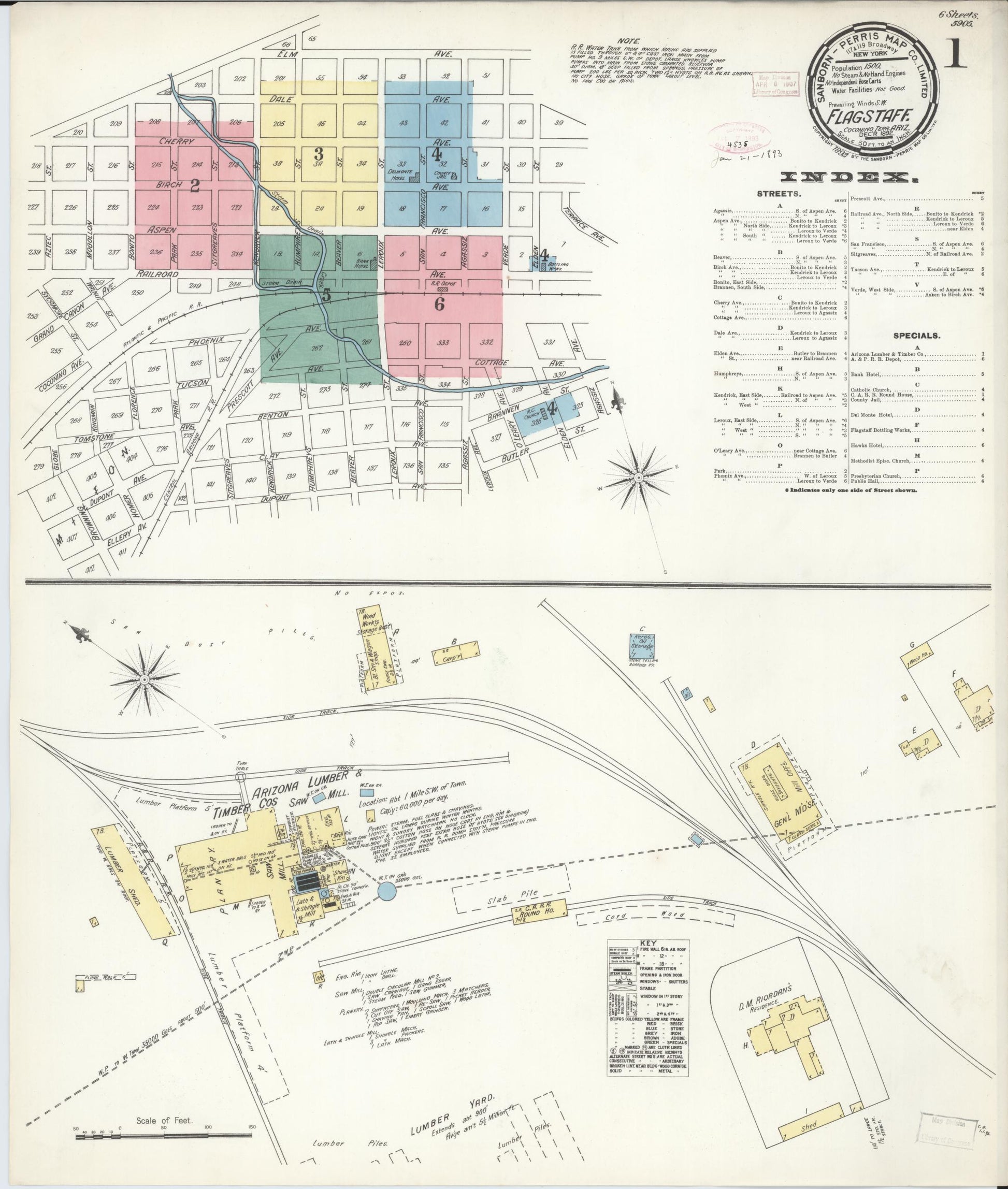 Sanborn Fire Insurance Map from Flagstaff, Coconino County, Arizona (1892), Sheet #0001 - Complete Map Set gallery image, historic Sanborn map, vintage wall art, Arizona Arizona