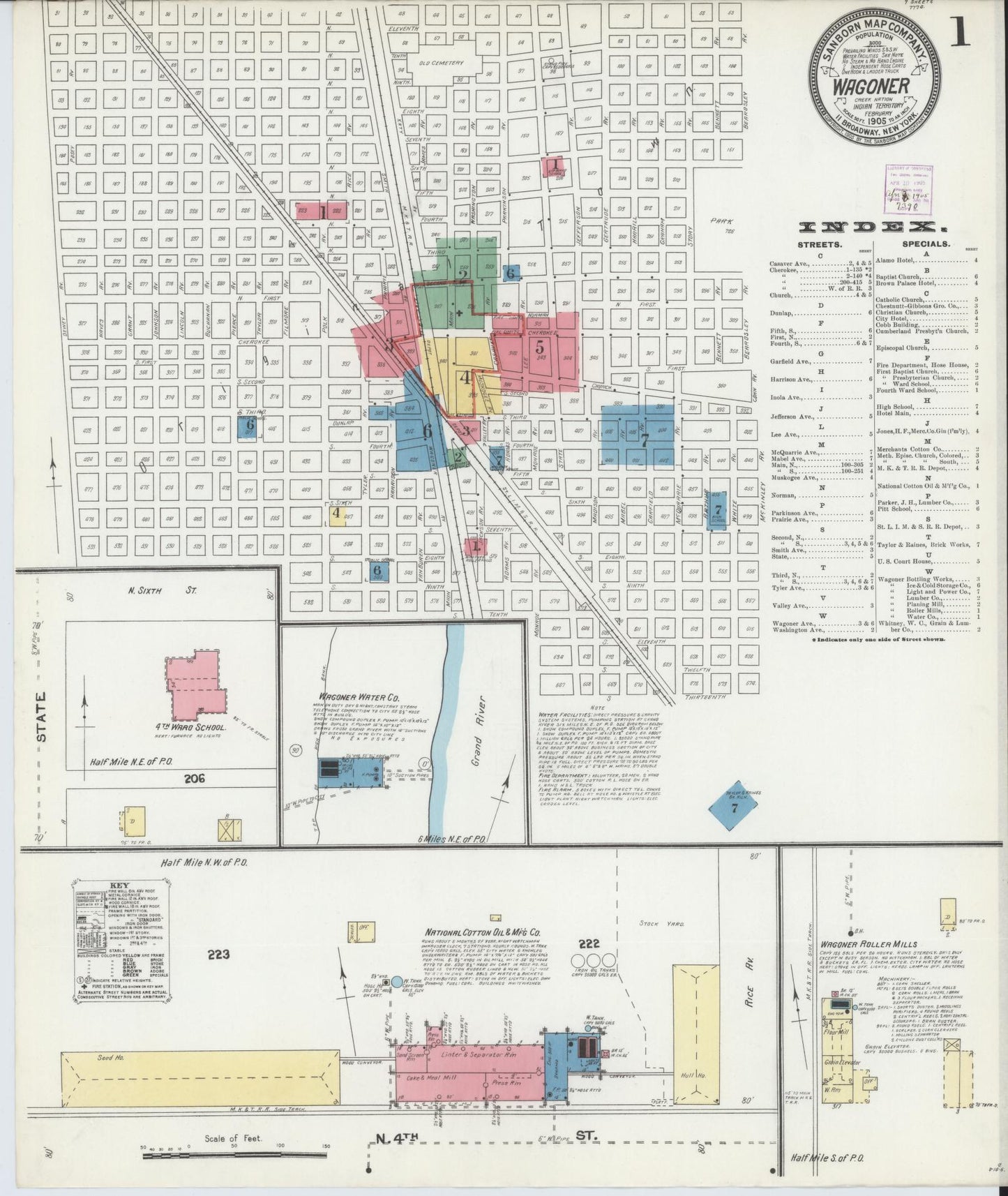 Sanborn Fire Insurance Map from Wagoner, Wagoner County, Oklahoma (1905), Sheet #0001 - Complete Map Set gallery image, historic Sanborn map, vintage wall art, Oklahoma Oklahoma