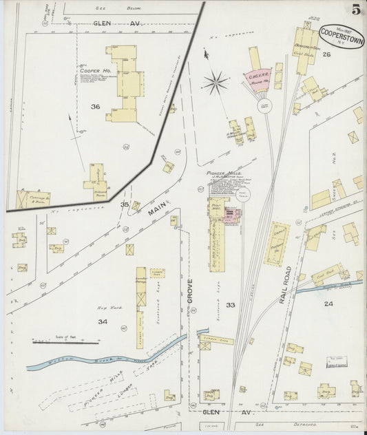 Sanborn Fire Insurance Map from Cooperstown, Otsego County, New York (1887), Sheet #0005 - Historic Sanborn Fire Insurance Map Print, vintage old map wall art, antique decor, genealogy gift, New York New York map