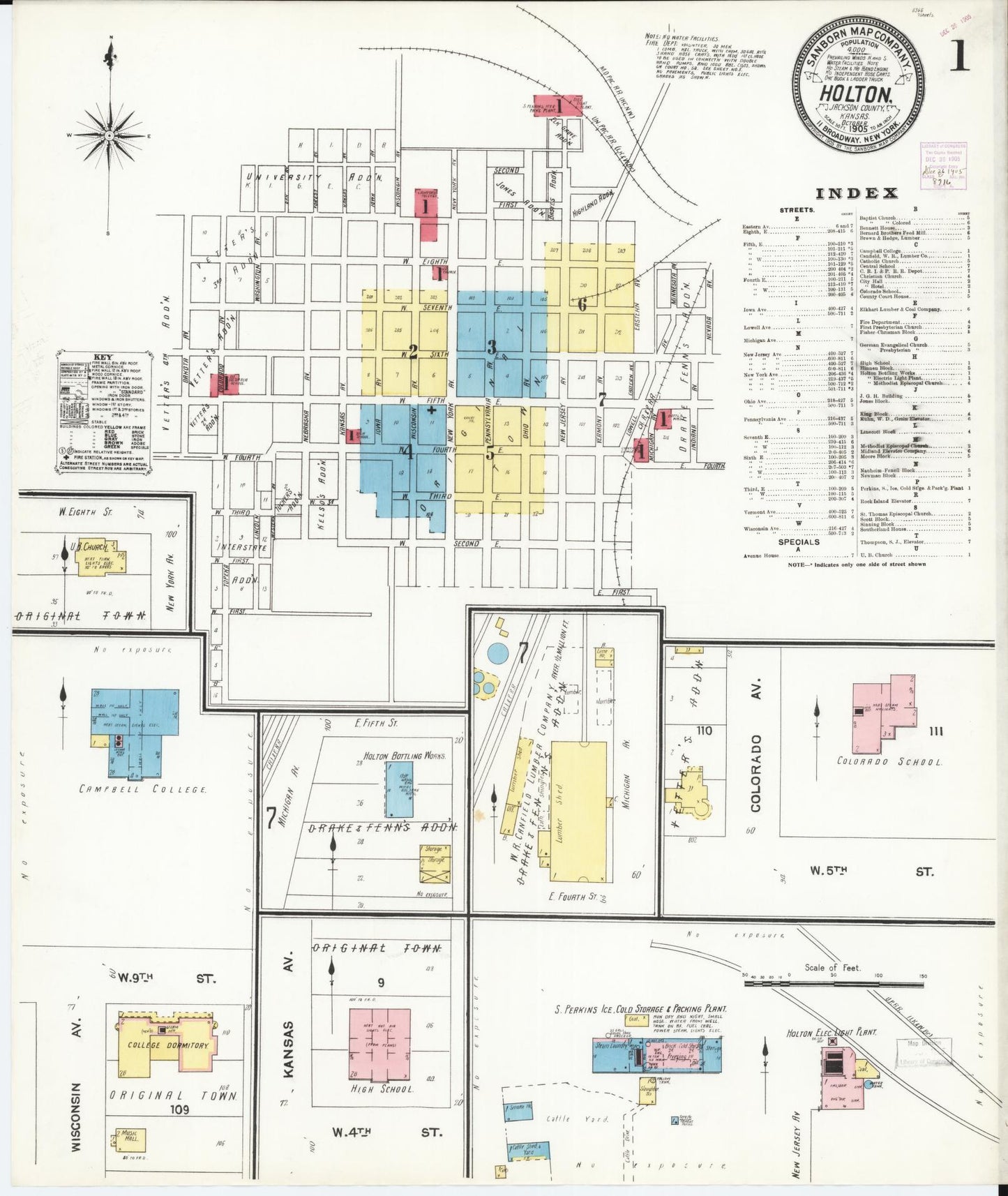 Sanborn Fire Insurance Map from Holton, Jackson County, Kansas (1905), Sheet #0001 - Complete Map Set gallery image, historic Sanborn map, vintage wall art, Kansas Kansas