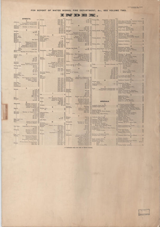 Sanborn Fire Insurance Map from San Francisco, San Francisco County, California. (1887) – Historic Sanborn Fire Insurance Map Print