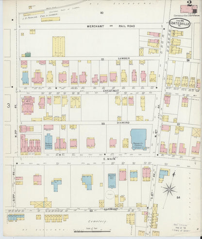 Sanborn Fire Insurance Map from Coatesville, Chester County, Pennsylvania (1896), Sheet #0002 - Complete Map Set gallery image, historic Sanborn map, vintage wall art, Pennsylvania Pennsylvania