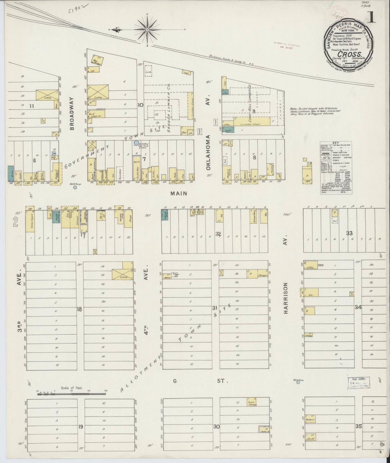 Sanborn Fire Insurance Map from Cross, Kay County, Oklahoma (1894), Sheet #0001 - Historic Sanborn Fire Insurance Map Print, vintage old map wall art, antique decor, genealogy gift, Oklahoma Oklahoma map