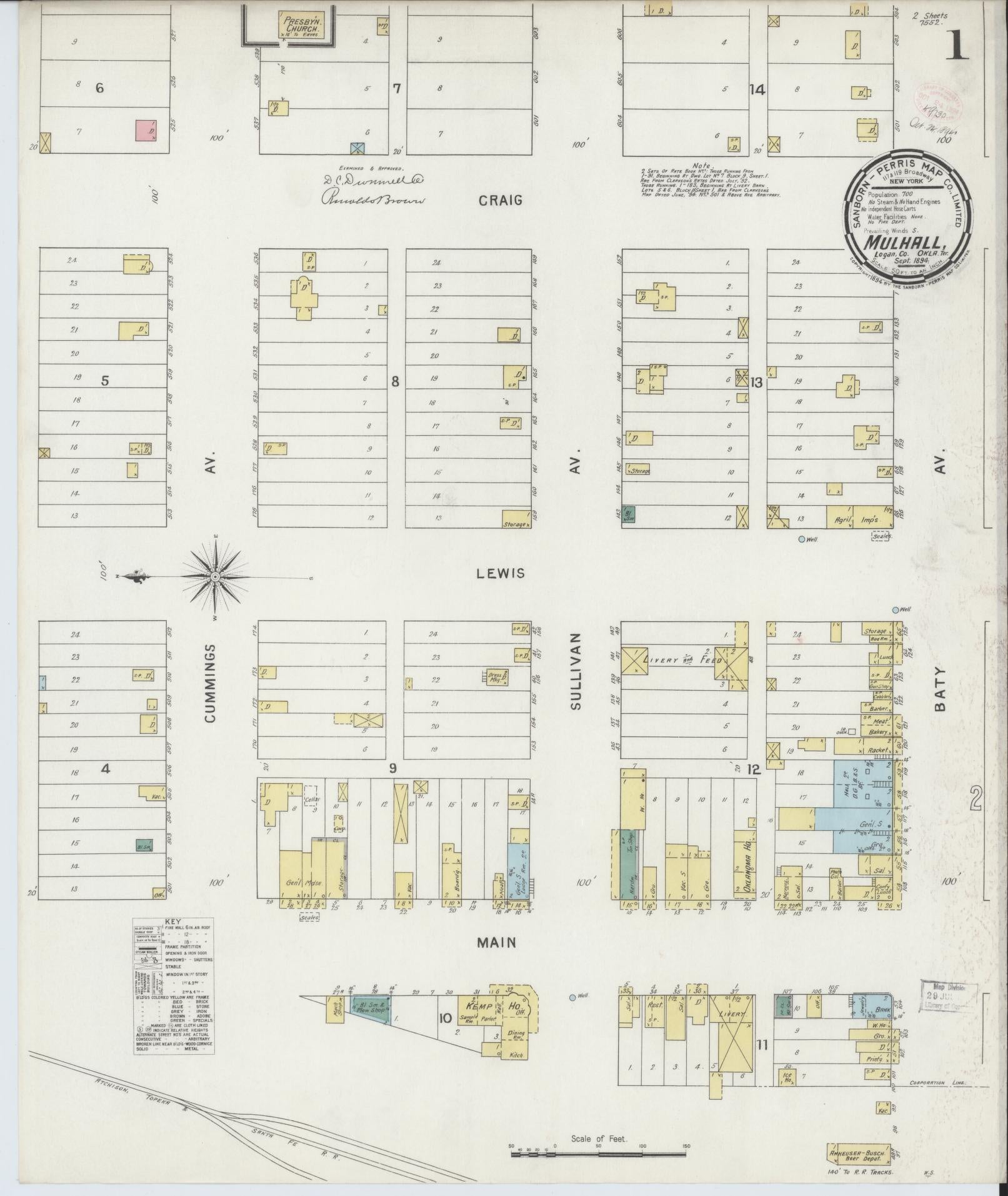 Sanborn Fire Insurance Map from Mulhall, Logan County, Oklahoma (1894), Sheet #0001 - Complete Map Set gallery image, historic Sanborn map, vintage wall art, Oklahoma Oklahoma
