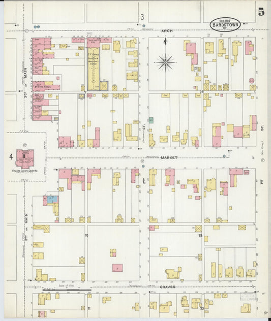 Sanborn Fire Insurance Map from Bardstown, Nelson County, Kentucky (1905), Sheet #0005 - Historic Sanborn Fire Insurance Map Print, vintage old map wall art, antique decor, genealogy gift, Kentucky Kentucky map