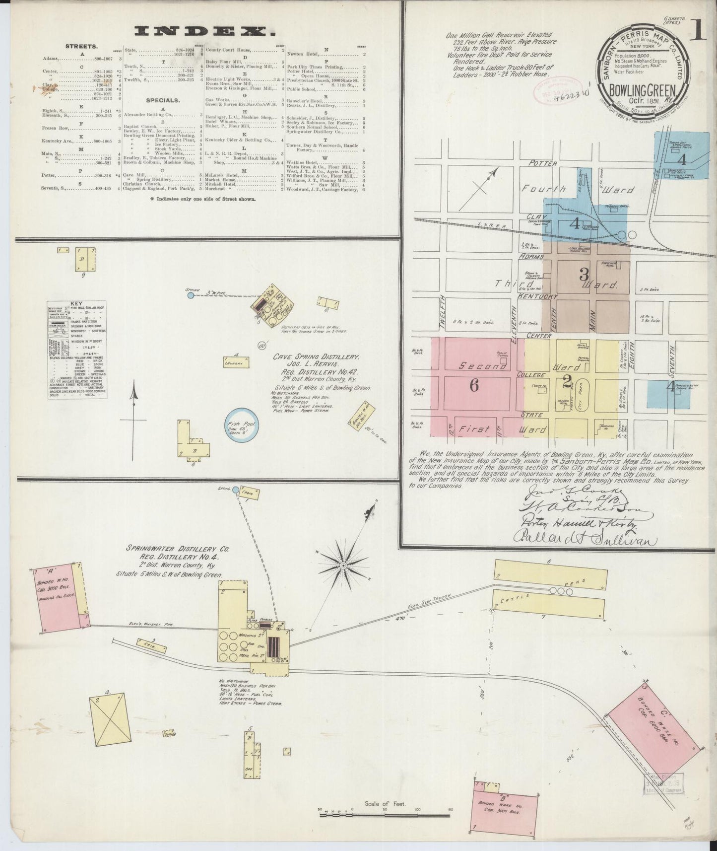 Sanborn Fire Insurance Map from Bowling Green, Warren County, Kentucky (1891), Sheet #0001 - Complete Map Set gallery image, historic Sanborn map, vintage wall art, Kentucky Kentucky