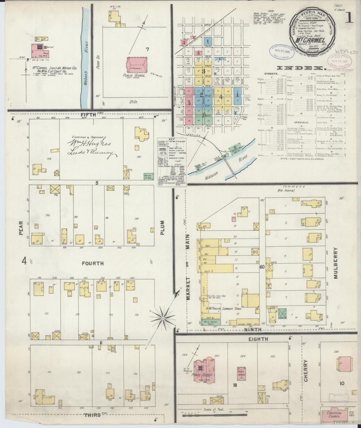 Sanborn Fire Insurance Map from Mount Carmel, Wabash County, Illinois (1897), Sheet #0001 - Complete Map Set gallery image, historic Sanborn map, vintage wall art, Illinois Illinois