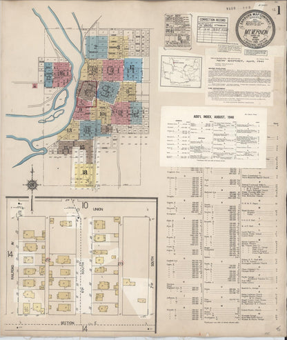 Sanborn Fire Insurance Map from Mount Vernon, Skagit County, Washington (1948), Sheet #0001 - Complete Map Set gallery image, historic Sanborn map, vintage wall art, Washington Washington