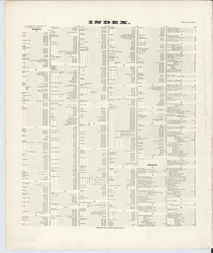 Sanborn Fire Insurance Map from Pittsburgh, Allegheny County, Pennsylvania (1893), Sheet #0001 - Historic Sanborn Fire Insurance Map Print, vintage old map wall art, antique decor, genealogy gift, Pennsylvania Pennsylvania map