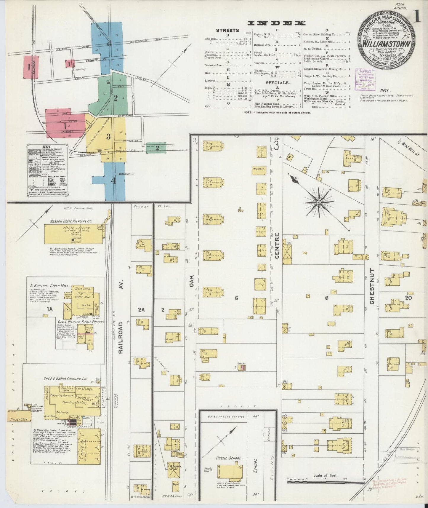 Sanborn Fire Insurance Map from Williamstown, Gloucester County, New Jersey. (1905) – Historic Sanborn Fire Insurance Map Print