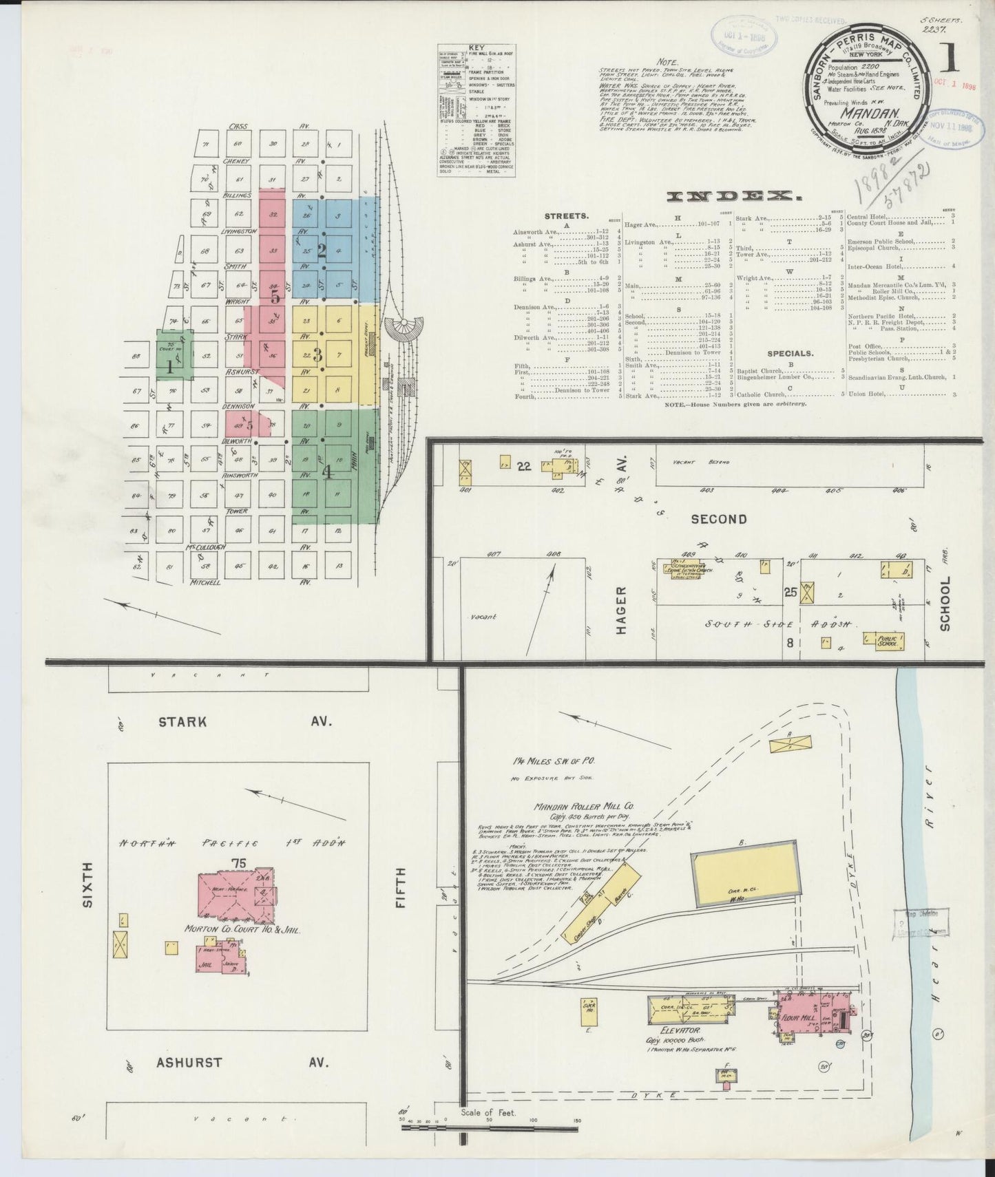Sanborn Fire Insurance Map from Mandan, Morton County, North Dakota (1898), Sheet #0001 - Complete Map Set gallery image, historic Sanborn map, vintage wall art, North Dakota North Dakota