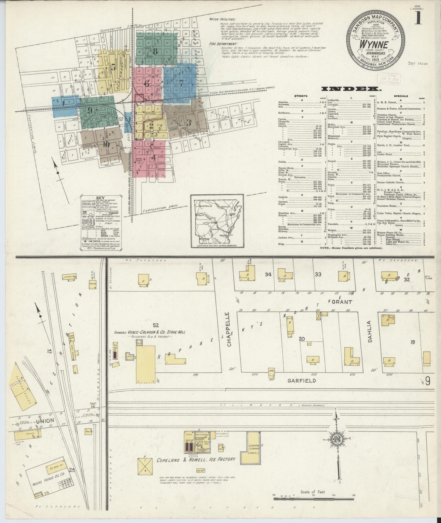 Sanborn Fire Insurance Map from Wynne, Cross County, Arkansas. (1913) – Historic Sanborn Fire Insurance Map Print