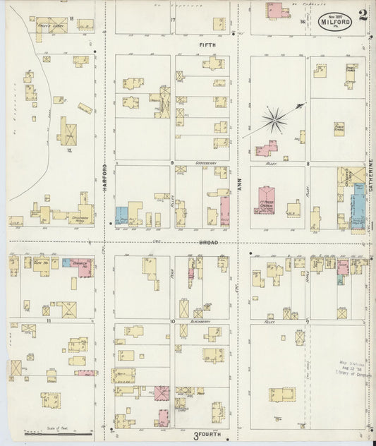 Sanborn Fire Insurance Map from Milford, Pike County, Pennsylvania (1897), Sheet #0002 - Historic Sanborn Fire Insurance Map Print, vintage old map wall art, antique decor, genealogy gift, Pennsylvania Pennsylvania map