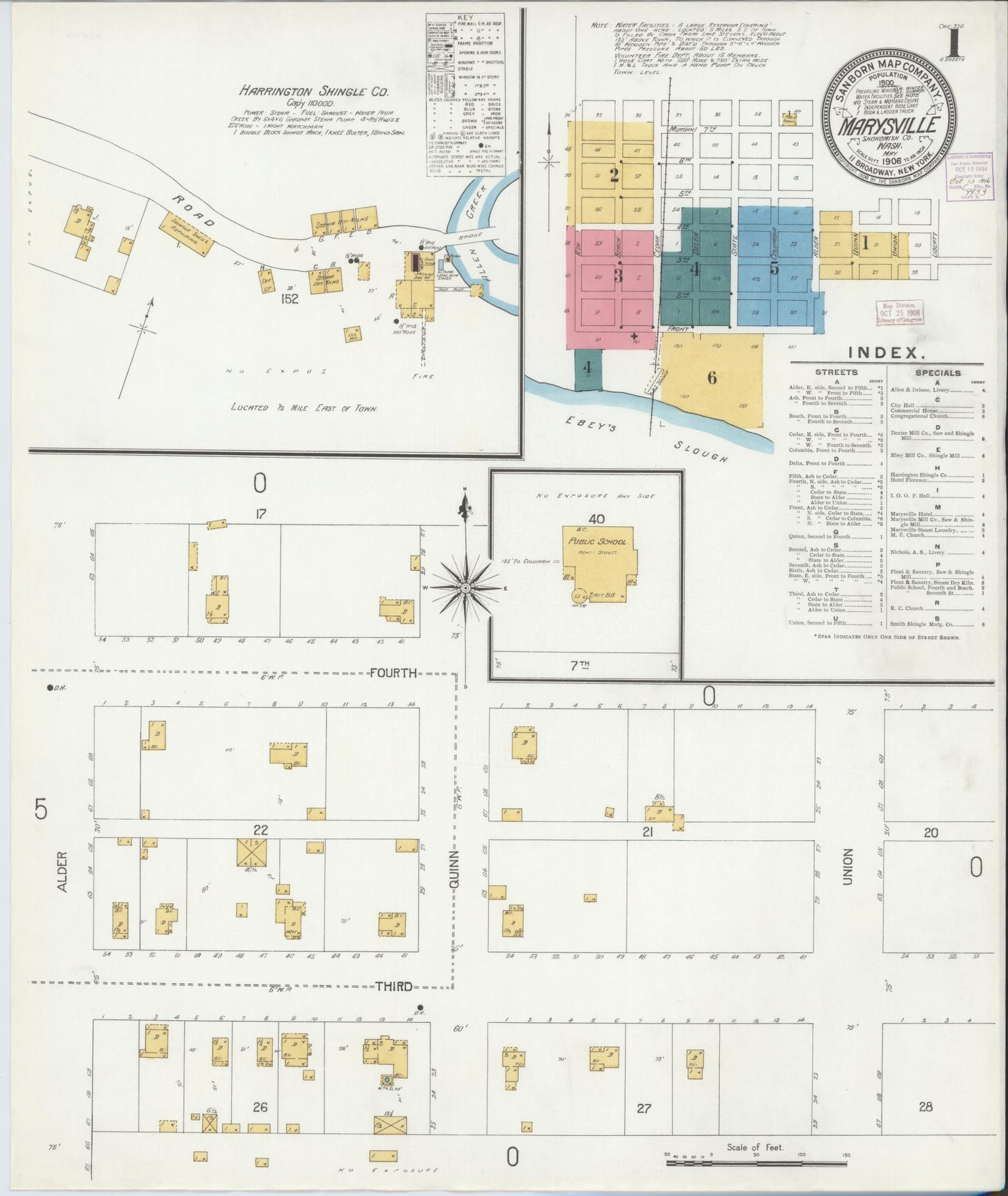 Sanborn Fire Insurance Map from Marysville, Snohomish County, Washington (1906), Sheet #0001 - Complete Map Set gallery image, historic Sanborn map, vintage wall art, Washington Washington