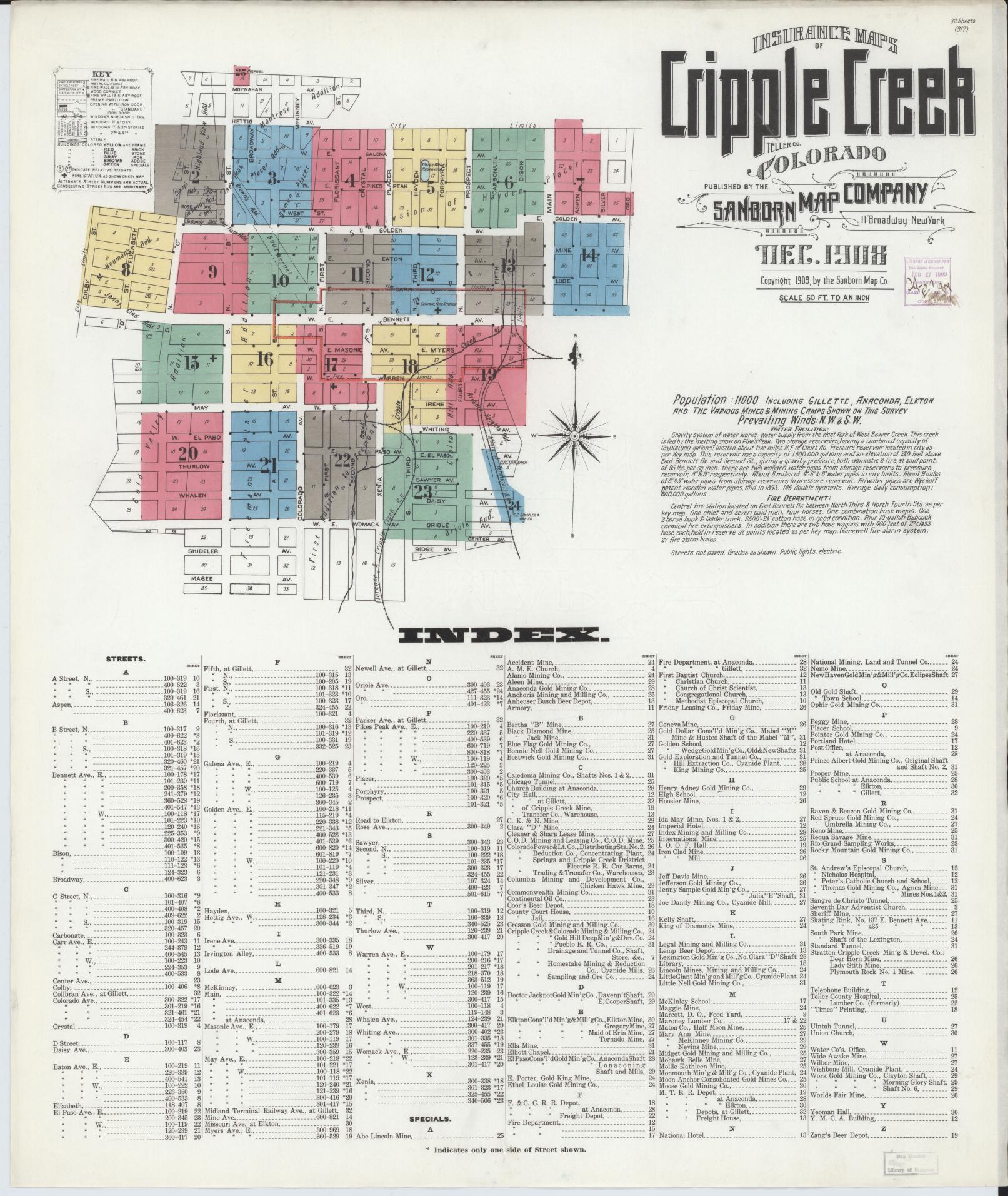 Sanborn Fire Insurance Map from Cripple Creek, Teller County, Colorado (1908), Sheet #0001 - Historic Sanborn Fire Insurance Map Print, vintage old map wall art, antique decor, genealogy gift, Colorado Colorado map