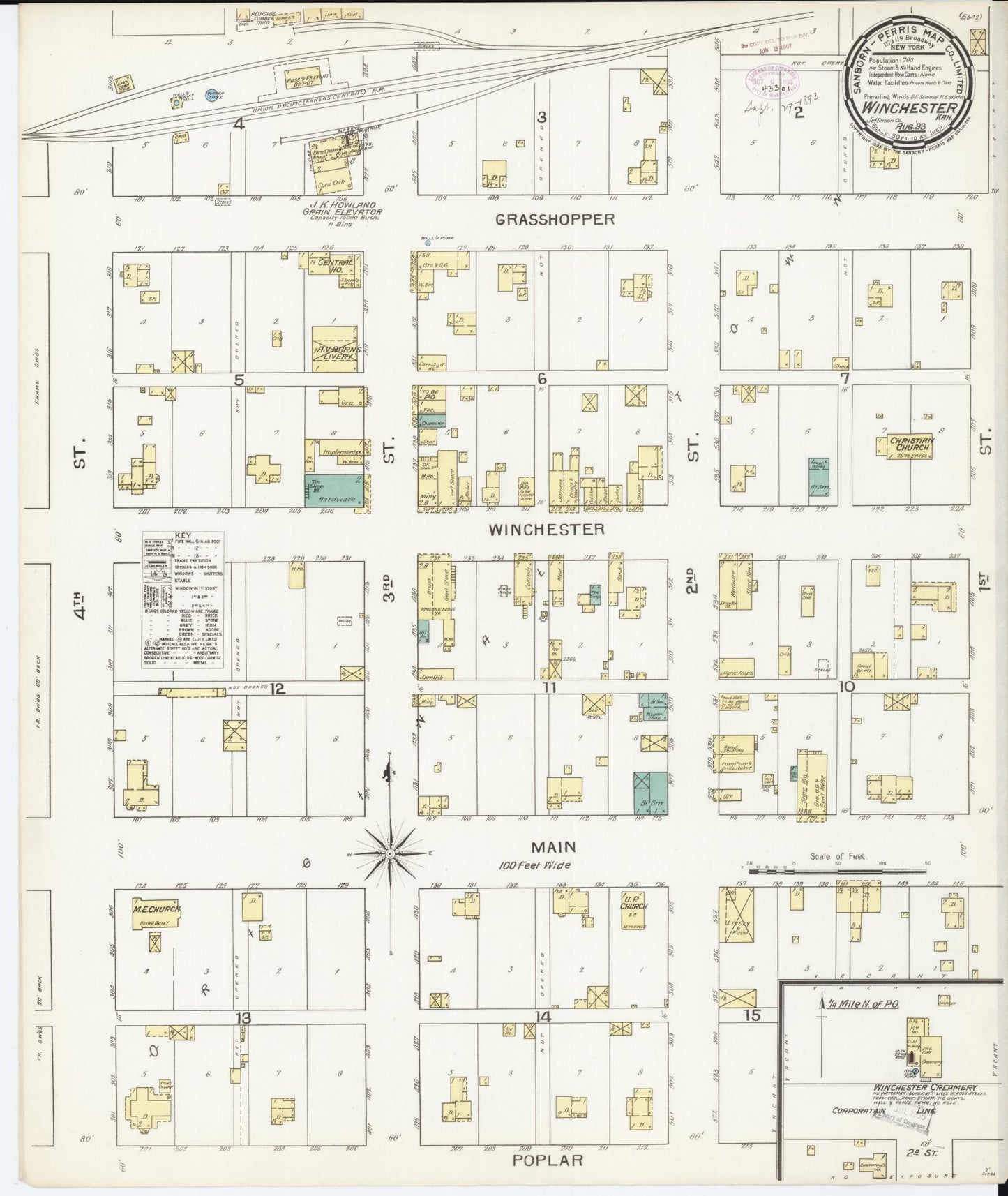 Sanborn Fire Insurance Map from Winchester, Jefferson County, Kansas (1893), Sheet #0001 - Historic Sanborn Fire Insurance Map Print, vintage old map wall art, antique decor, genealogy gift, Kansas Kansas map