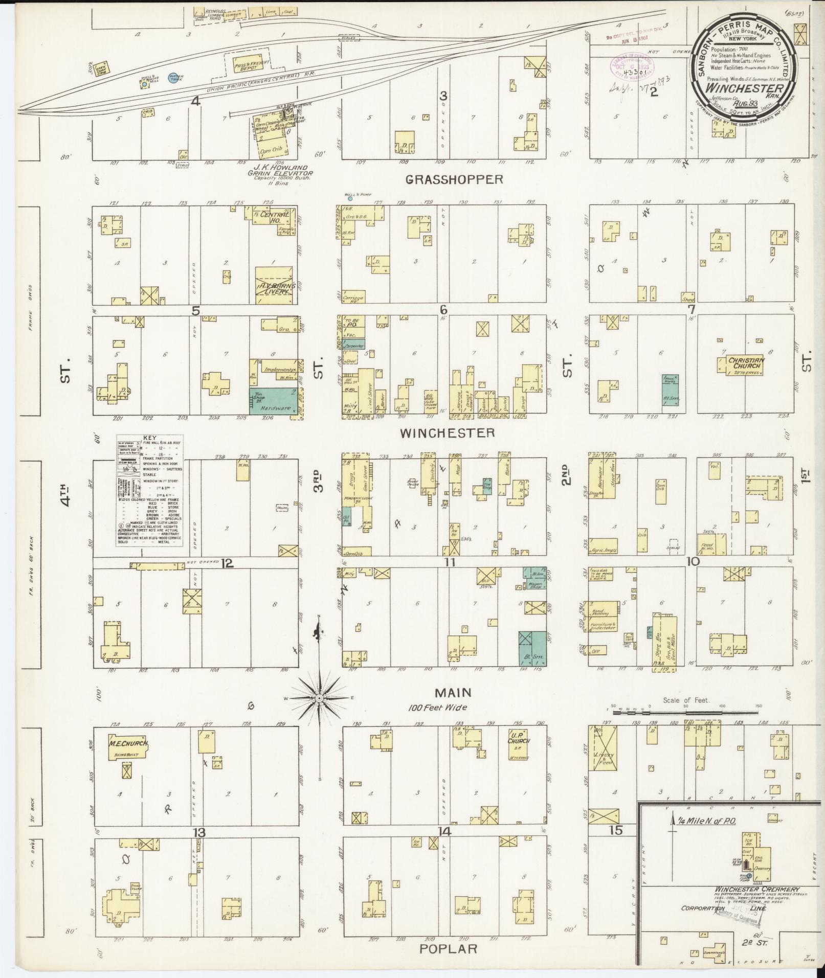 Sanborn Fire Insurance Map from Winchester, Jefferson County, Kansas (1893), Sheet #0001 - Historic Sanborn Fire Insurance Map Print, vintage old map wall art, antique decor, genealogy gift, Kansas Kansas map