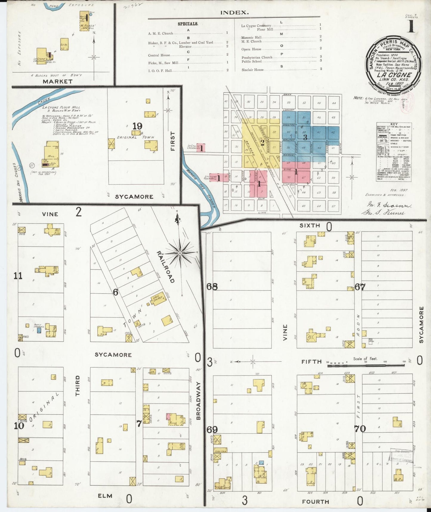 Sanborn Fire Insurance Map from La Cynge, Linn County, Kansas (1897), Sheet #0001 - Historic Sanborn Fire Insurance Map Print, vintage old map wall art, antique decor, genealogy gift, Kansas Kansas map
