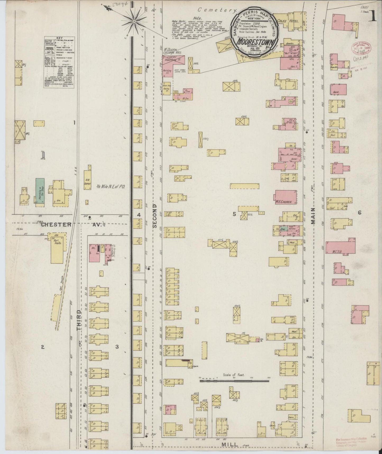 Sanborn Fire Insurance Map from Moorestown, Burlington County, New Jersey. (1895) – Historic Sanborn Fire Insurance Map Print
