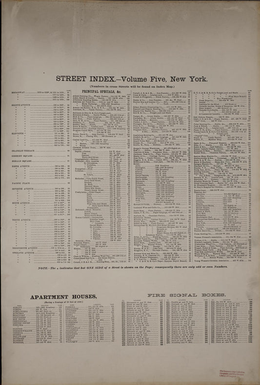 Sanborn Fire Insurance Map from New York, Bronx, Manhattan, New York (1899), Sheet #0001 - Historic Sanborn Fire Insurance Map Print, vintage old map wall art, antique decor, genealogy gift, New York New York map