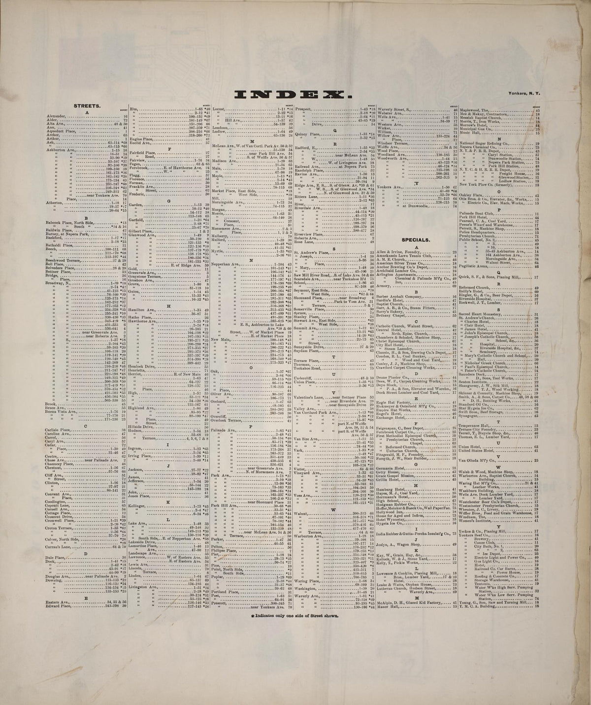 Sanborn Fire Insurance Map from Yonkers, Westchester County, New York (1898), Sheet #0001 - Historic Sanborn Fire Insurance Map Print, vintage old map wall art, antique decor, genealogy gift, New York New York map