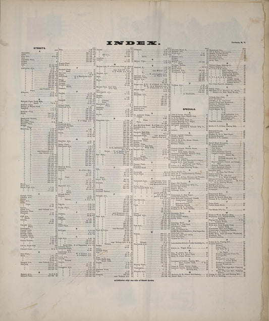 Sanborn Fire Insurance Map from Yonkers, Westchester County, New York (1898), Sheet #0001 - Historic Sanborn Fire Insurance Map Print, vintage old map wall art, antique decor, genealogy gift, New York New York map