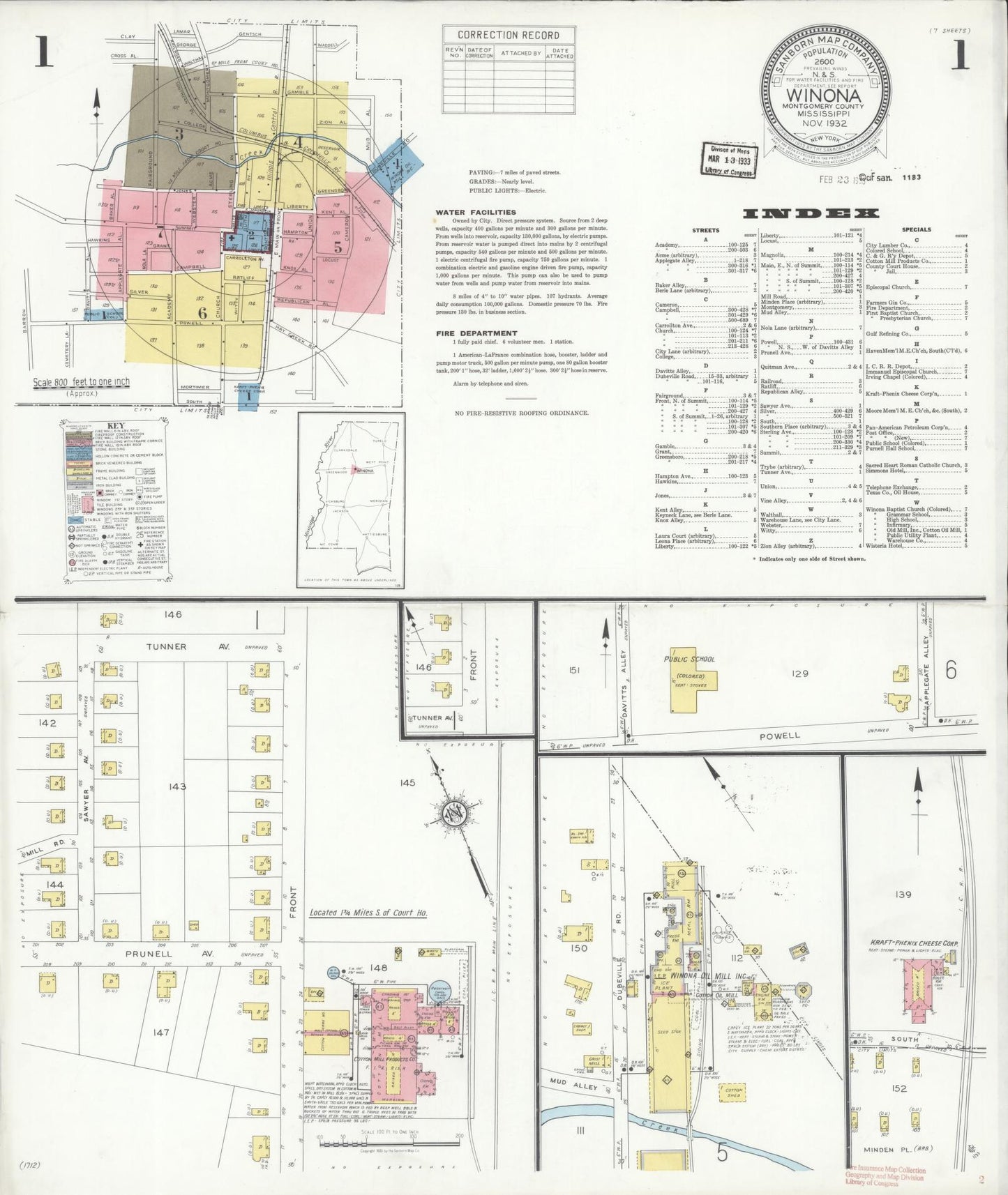 Sanborn Fire Insurance Map from Winona, Montgomery County, Mississippi (1932), Sheet #0001 - Complete Map Set gallery image, historic Sanborn map, vintage wall art, Mississippi Mississippi