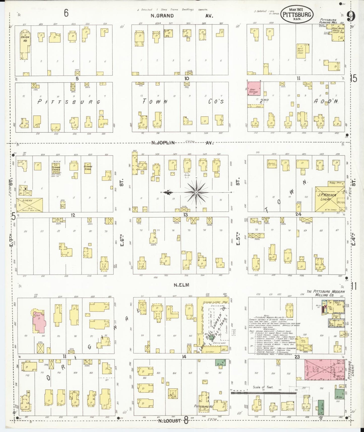 Sanborn Fire Insurance Map from Pittsburg, Crawford County, Kansas (1902), Sheet #0009 - Complete Map Set gallery image, historic Sanborn map, vintage wall art, Kansas Kansas