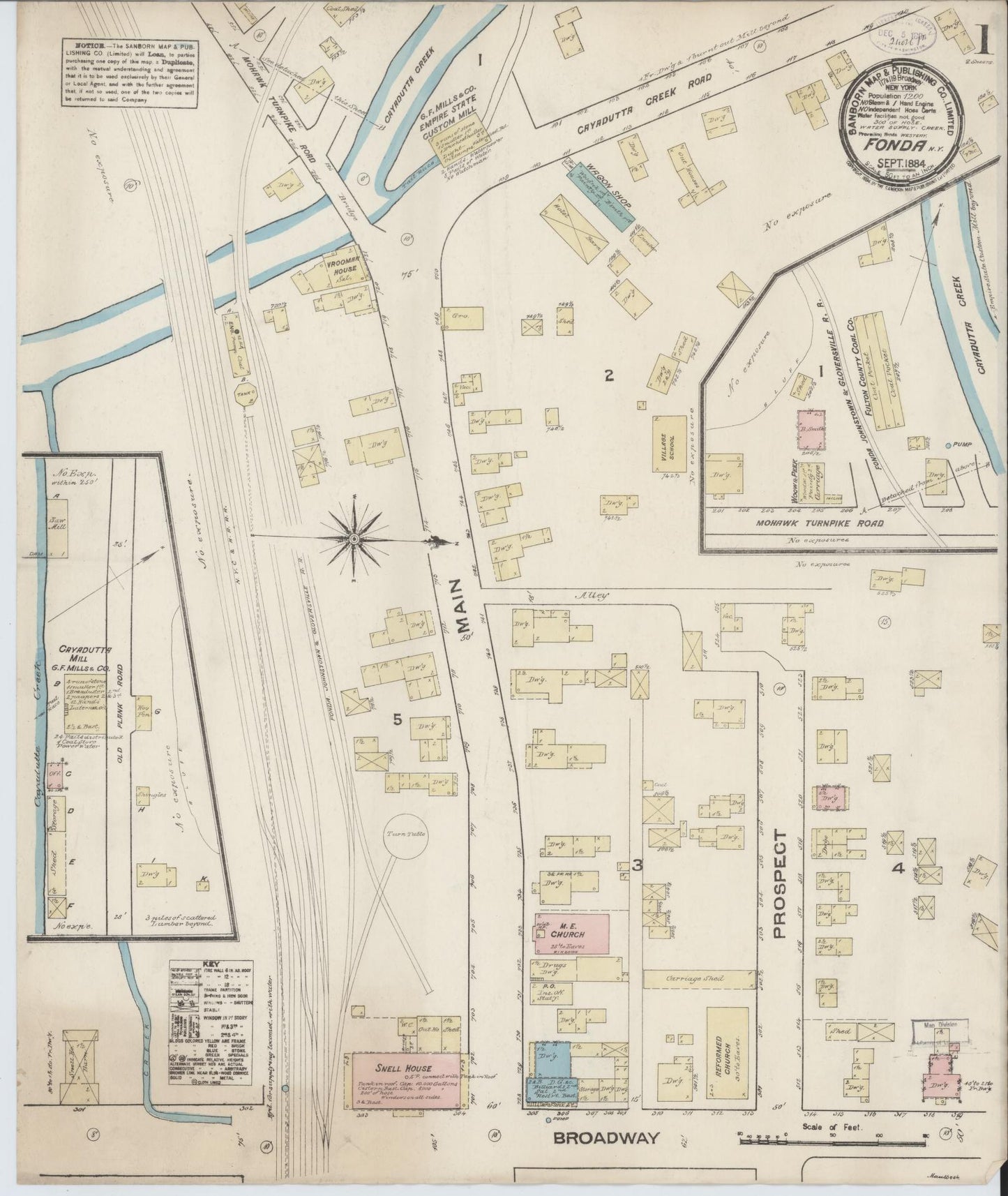 Sanborn Fire Insurance Map from Fonda, Montgomery County, New York (1884), Sheet #0001 - Complete Map Set gallery image, historic Sanborn map, vintage wall art, New York New York