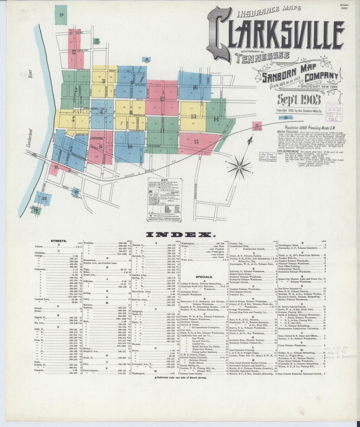Sanborn Fire Insurance Map from Clarksville, Montgomery County, Tennessee (1903), Sheet #0001 - Complete Map Set gallery image, historic Sanborn map, vintage wall art, Tennessee Tennessee