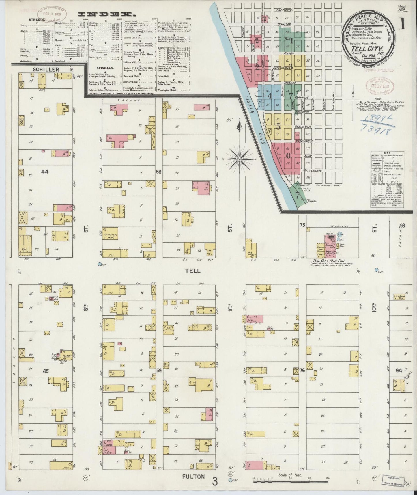 Sanborn Fire Insurance Map from Tell City, Perry County, Indiana (1898), Sheet #0001 - Complete Map Set gallery image, historic Sanborn map, vintage wall art, Indiana Indiana
