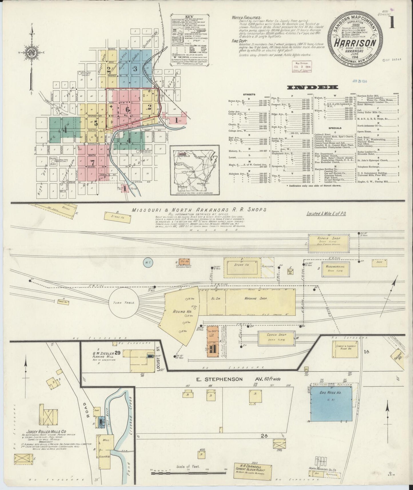 Sanborn Fire Insurance Map from Harrison, Boone County, Arkansas (1914), Sheet #0001 - Complete Map Set gallery image, historic Sanborn map, vintage wall art, Arkansas Arkansas