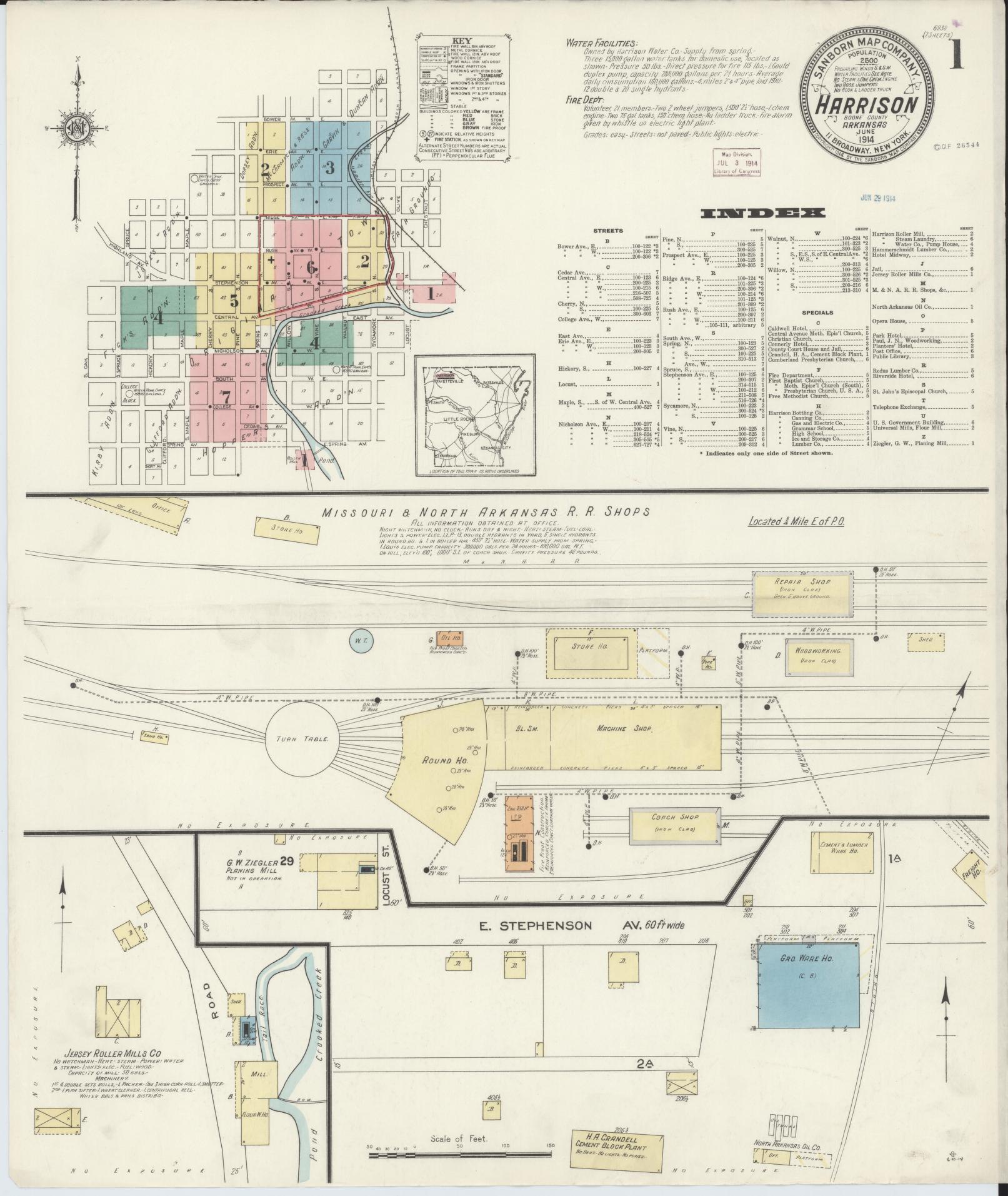 Sanborn Fire Insurance Map from Harrison, Boone County, Arkansas (1914), Sheet #0001 - Complete Map Set gallery image, historic Sanborn map, vintage wall art, Arkansas Arkansas