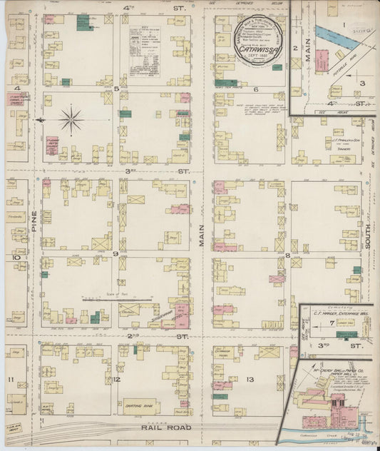 Sanborn Fire Insurance Map from Catawissa, Columbia County, Pennsylvania (1885), Sheet #0001 - Historic Sanborn Fire Insurance Map Print, vintage old map wall art, antique decor, genealogy gift, Pennsylvania Pennsylvania map