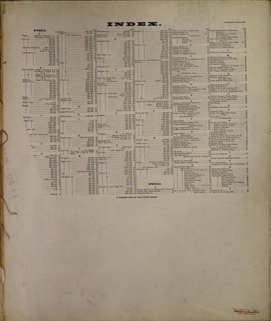 Sanborn Fire Insurance Map from Kansas City, Wyandotte County, Kansas (1889), Sheet #0001 - Historic Sanborn Fire Insurance Map Print, vintage old map wall art, antique decor, genealogy gift, Kansas Kansas map