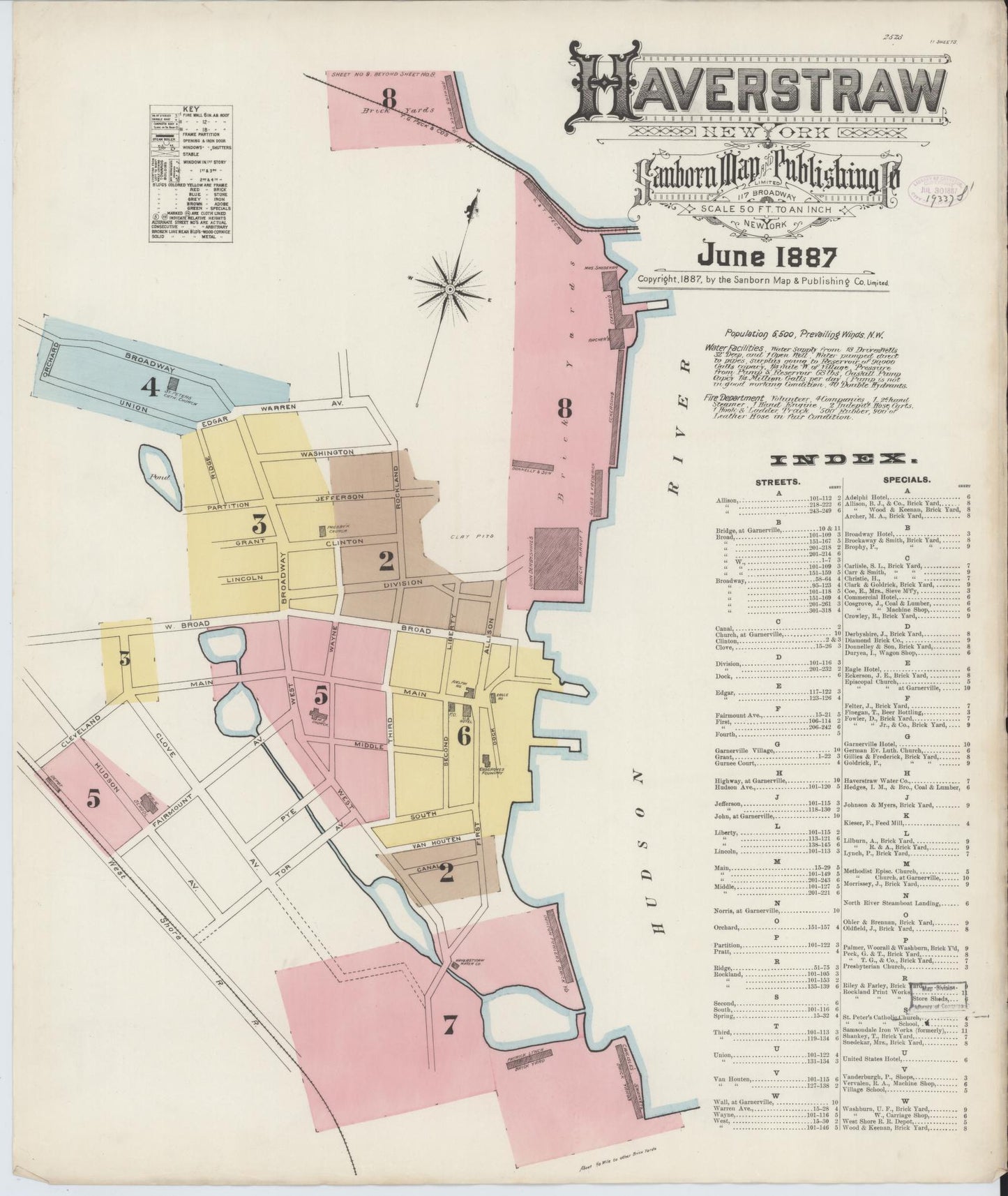Sanborn Fire Insurance Map from Haverstraw, Rockland County, New York. (1887) – Historic Sanborn Fire Insurance Map Print