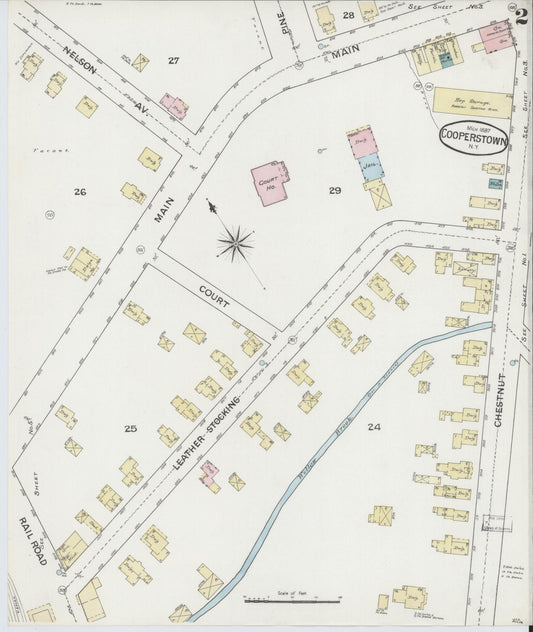 Sanborn Fire Insurance Map from Cooperstown, Otsego County, New York (1887), Sheet #0002 - Historic Sanborn Fire Insurance Map Print, vintage old map wall art, antique decor, genealogy gift, New York New York map