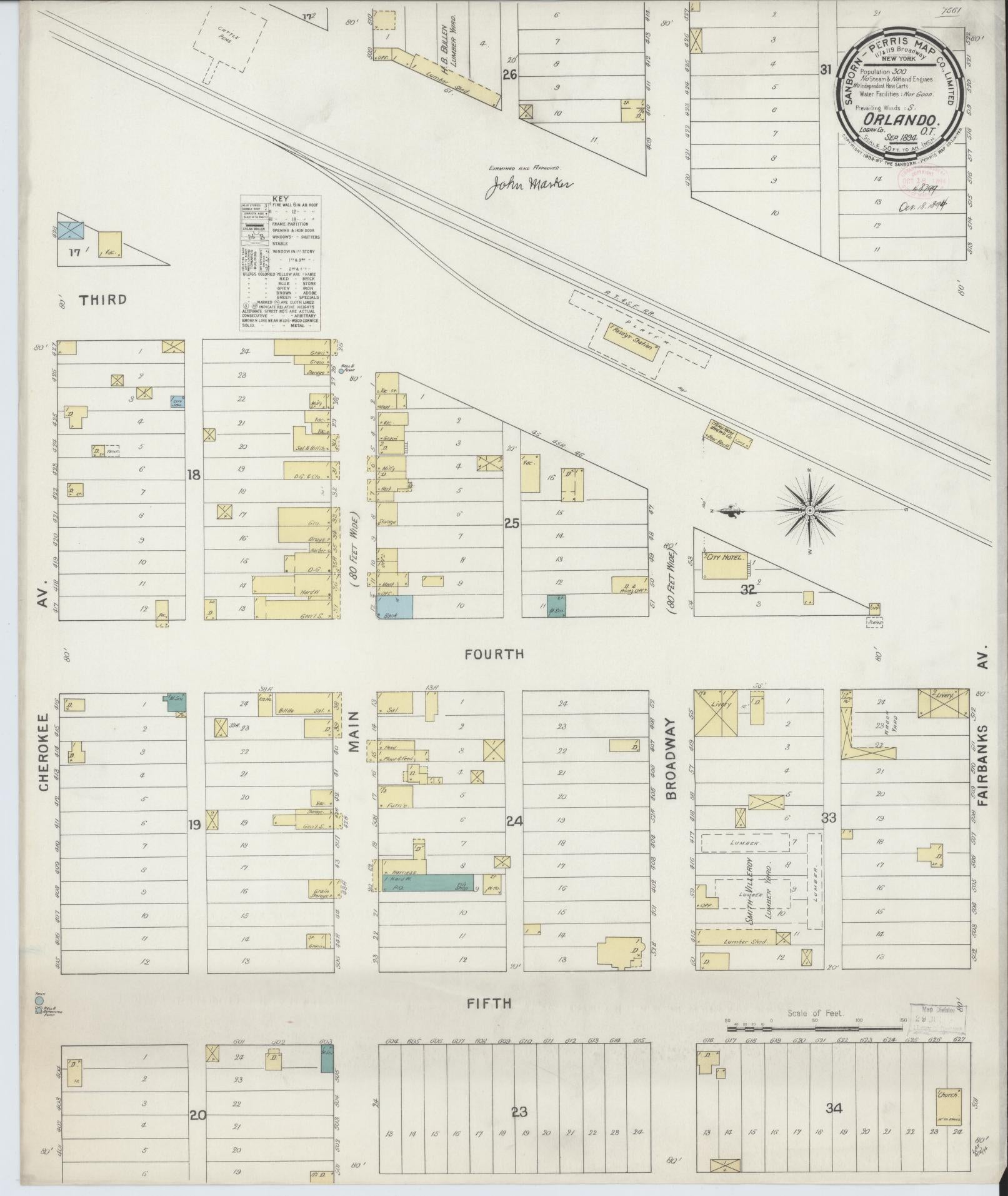 Sanborn Fire Insurance Map from Orlando, Logan County, Oklahoma (1894), Sheet #0001 - Historic Sanborn Fire Insurance Map Print, vintage old map wall art, antique decor, genealogy gift, Oklahoma Oklahoma map