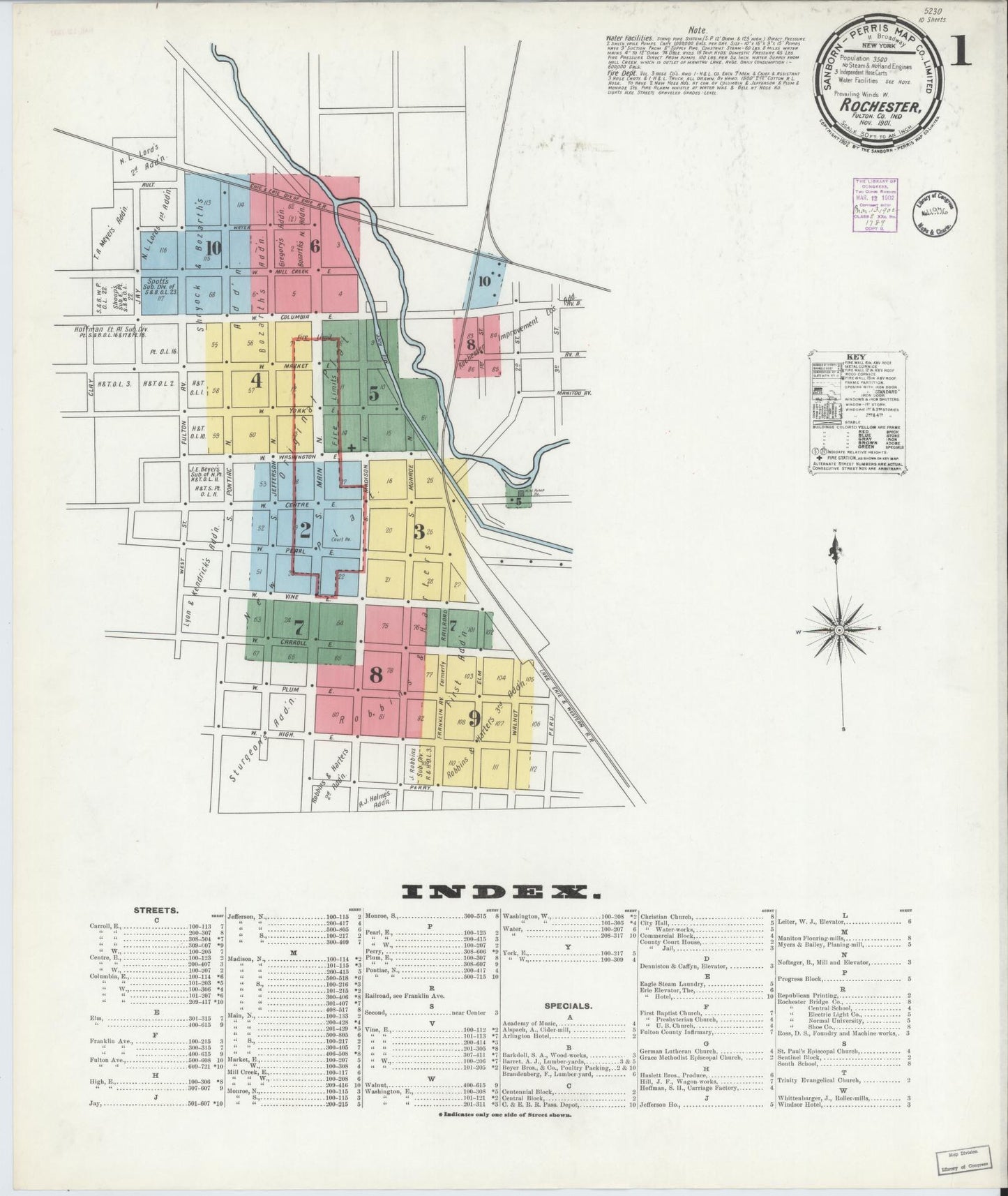 Sanborn Fire Insurance Map from Rochester, Fulton County, Indiana (1901), Sheet #0001 - Complete Map Set gallery image, historic Sanborn map, vintage wall art, Indiana Indiana