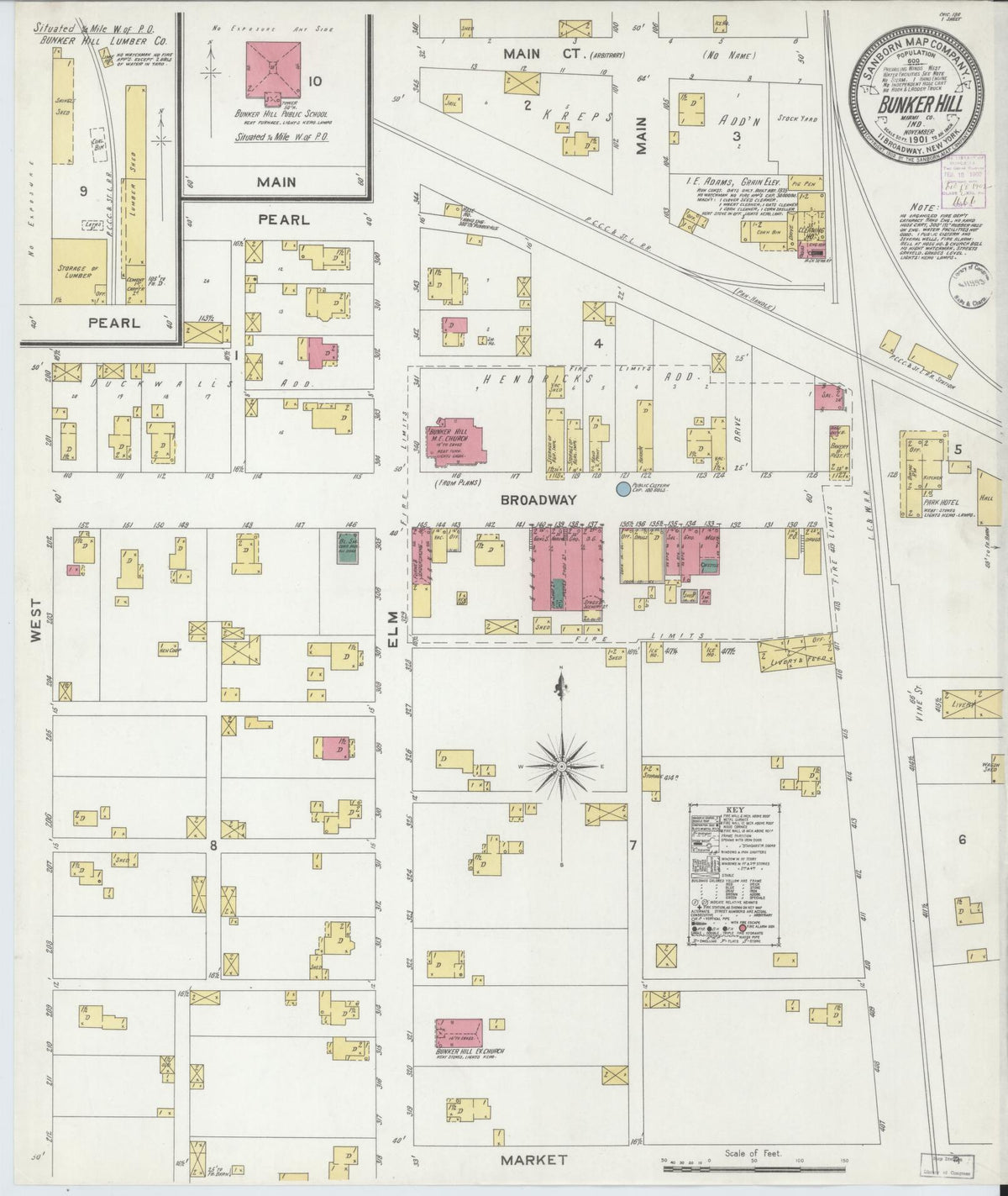 Sanborn Fire Insurance Map from Bunker Hill, Miami County, Indiana (1901), Sheet #0001 - Historic Sanborn Fire Insurance Map Print, vintage old map wall art, antique decor, genealogy gift, Indiana Indiana map