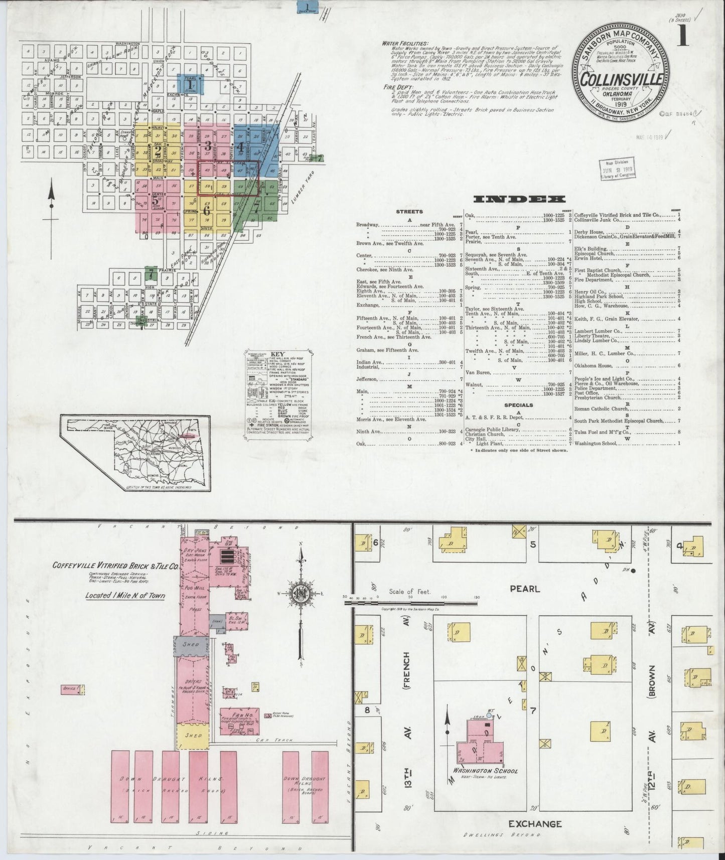 Sanborn Fire Insurance Map from Collinsville, Tulsa County, Oklahoma (1919), Sheet #0001 - Complete Map Set gallery image, historic Sanborn map, vintage wall art, Oklahoma Oklahoma