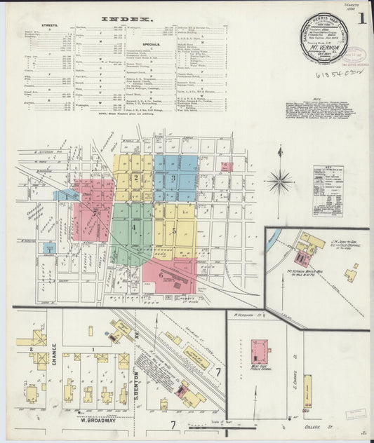 Sanborn Fire Insurance Map from Mount Vernon, Jefferson County, Illinois (1897), Sheet #0001 - Historic Sanborn Fire Insurance Map Print, vintage old map wall art, antique decor, genealogy gift, Illinois Illinois map