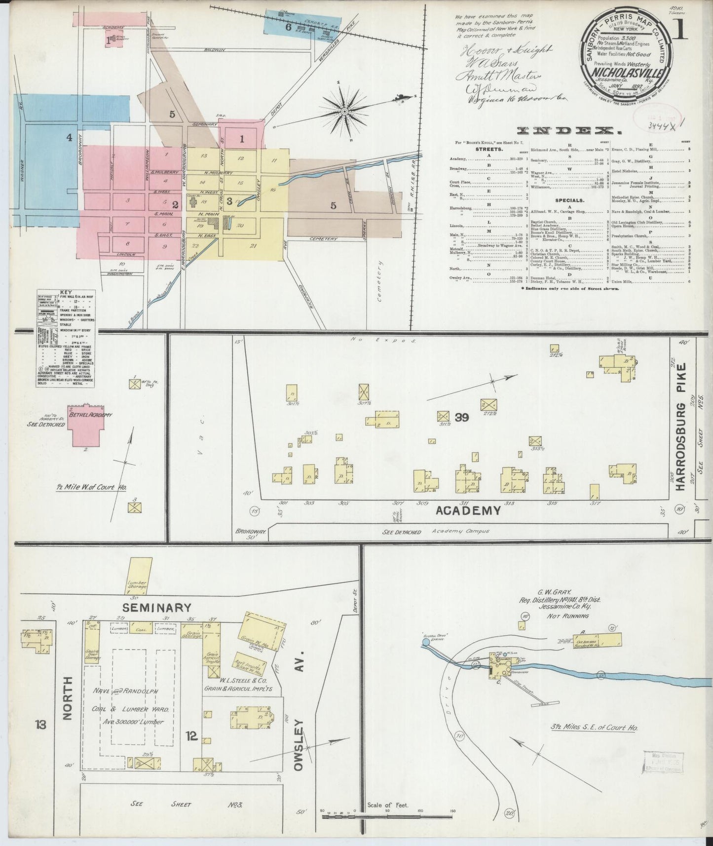 Sanborn Fire Insurance Map from Nicholasville, Jessamine County, Kentucky (1892), Sheet #0001 - Historic Sanborn Fire Insurance Map Print, vintage old map wall art, antique decor, genealogy gift, Kentucky Kentucky map