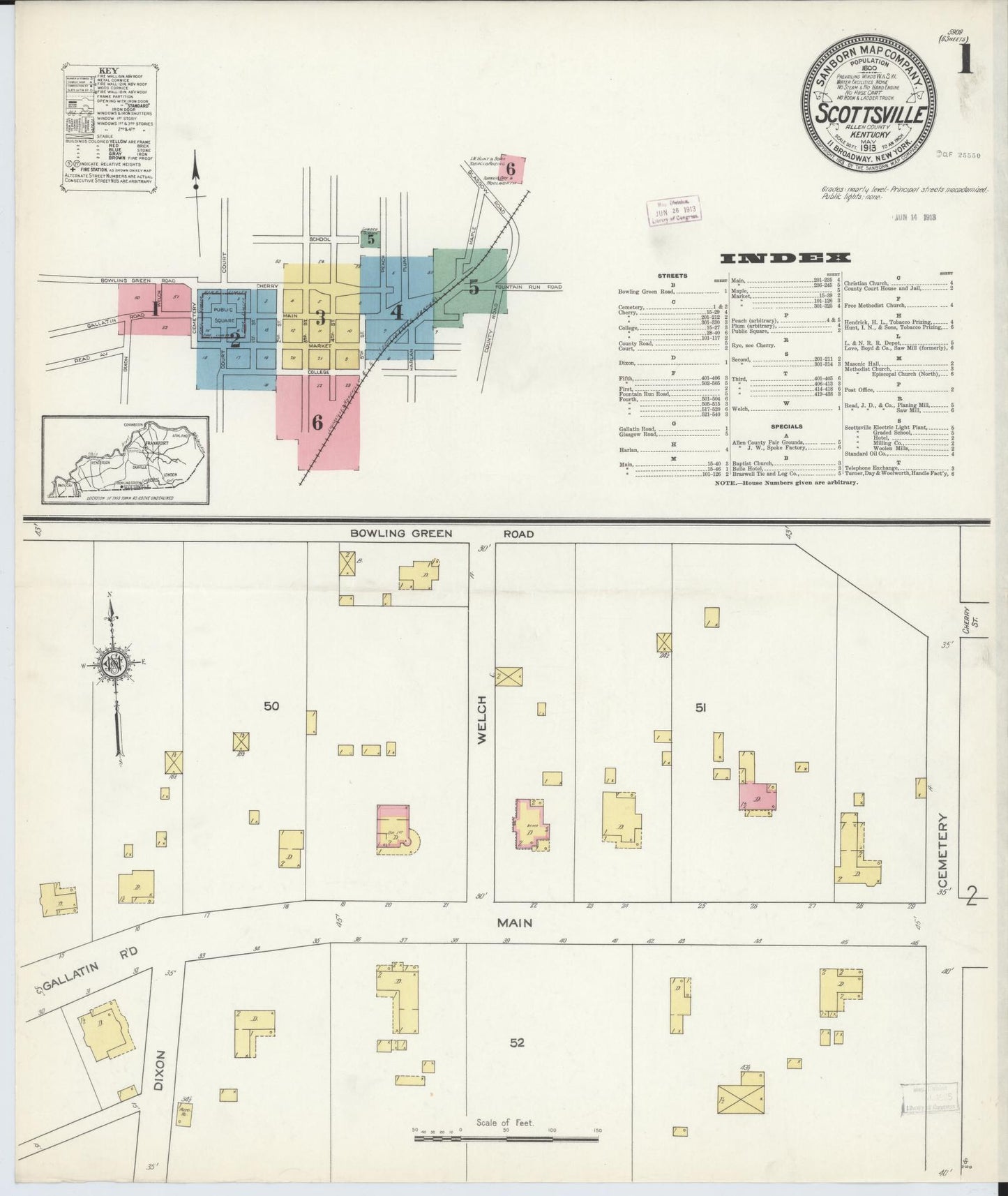 Sanborn Fire Insurance Map from Scottsville, Allen County, Kentucky (1913), Sheet #0001 - Complete Map Set gallery image, historic Sanborn map, vintage wall art, Kentucky Kentucky