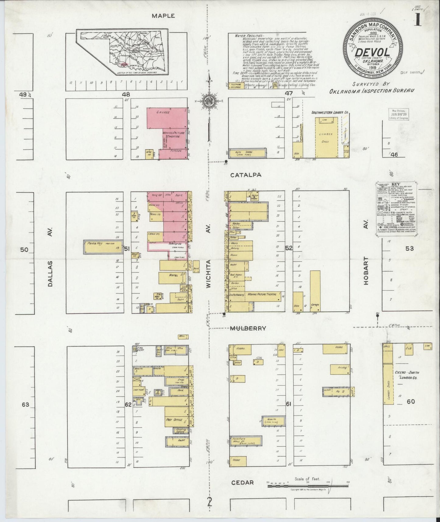 Sanborn Fire Insurance Map from Devol, Cotton County, Oklahoma. (1919) – Historic Sanborn Fire Insurance Map Print