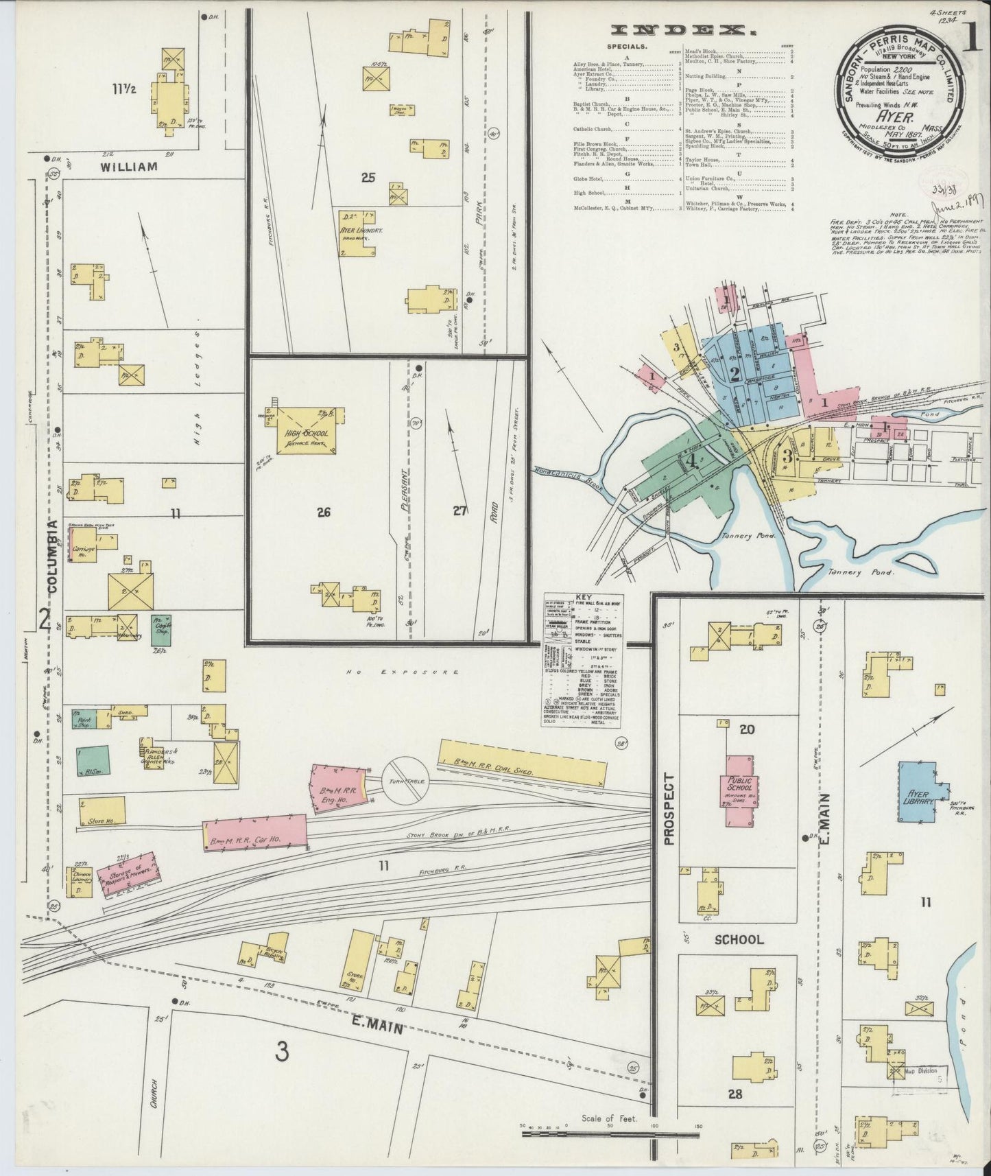 Sanborn Fire Insurance Map from Ayer, Middlesex County, Massachusetts. (1897) – Historic Sanborn Fire Insurance Map Print