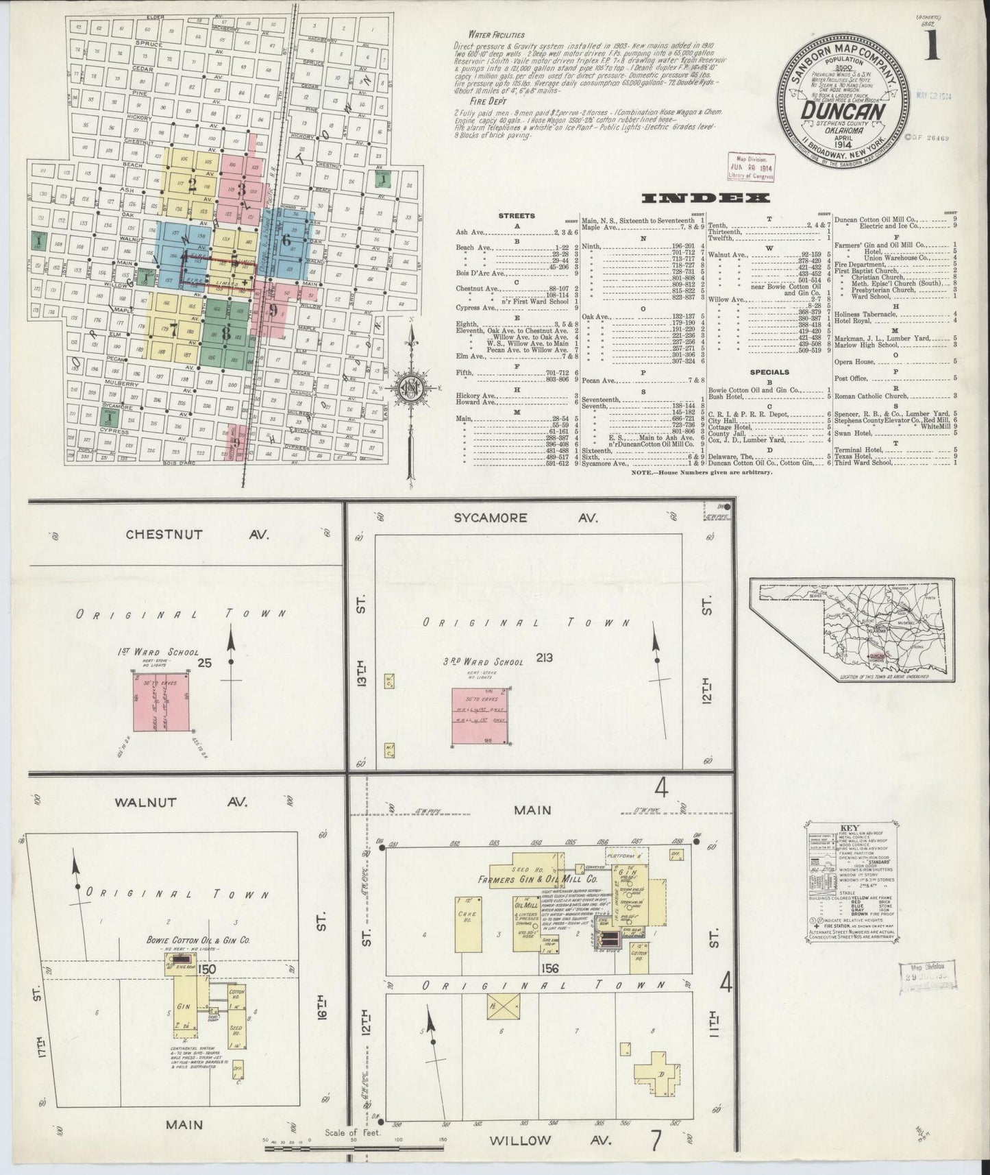 Sanborn Fire Insurance Map from Duncan, Stephens County, Oklahoma (1914), Sheet #0001 - Historic Sanborn Fire Insurance Map Print, vintage old map wall art, antique decor, genealogy gift, Oklahoma Oklahoma map