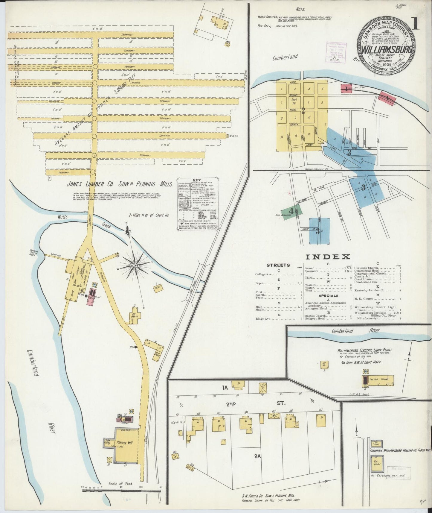 Sanborn Fire Insurance Map from Williamsburg, Whitley County, Kentucky (1906), Sheet #0001 - Complete Map Set gallery image, historic Sanborn map, vintage wall art, Kentucky Kentucky