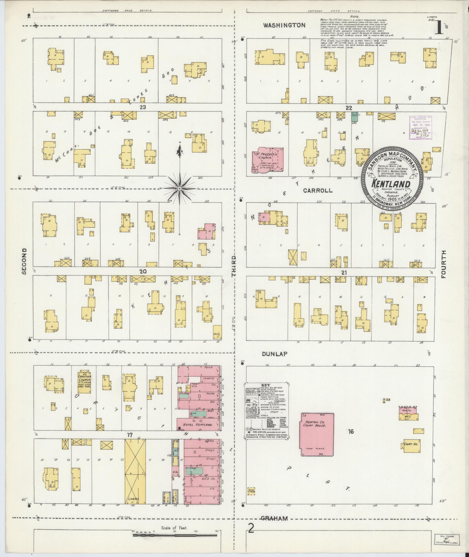 Sanborn Fire Insurance Map from Kentland, Newton County, Indiana (1905), Sheet #0001 - Complete Map Set gallery image, historic Sanborn map, vintage wall art, Indiana Indiana