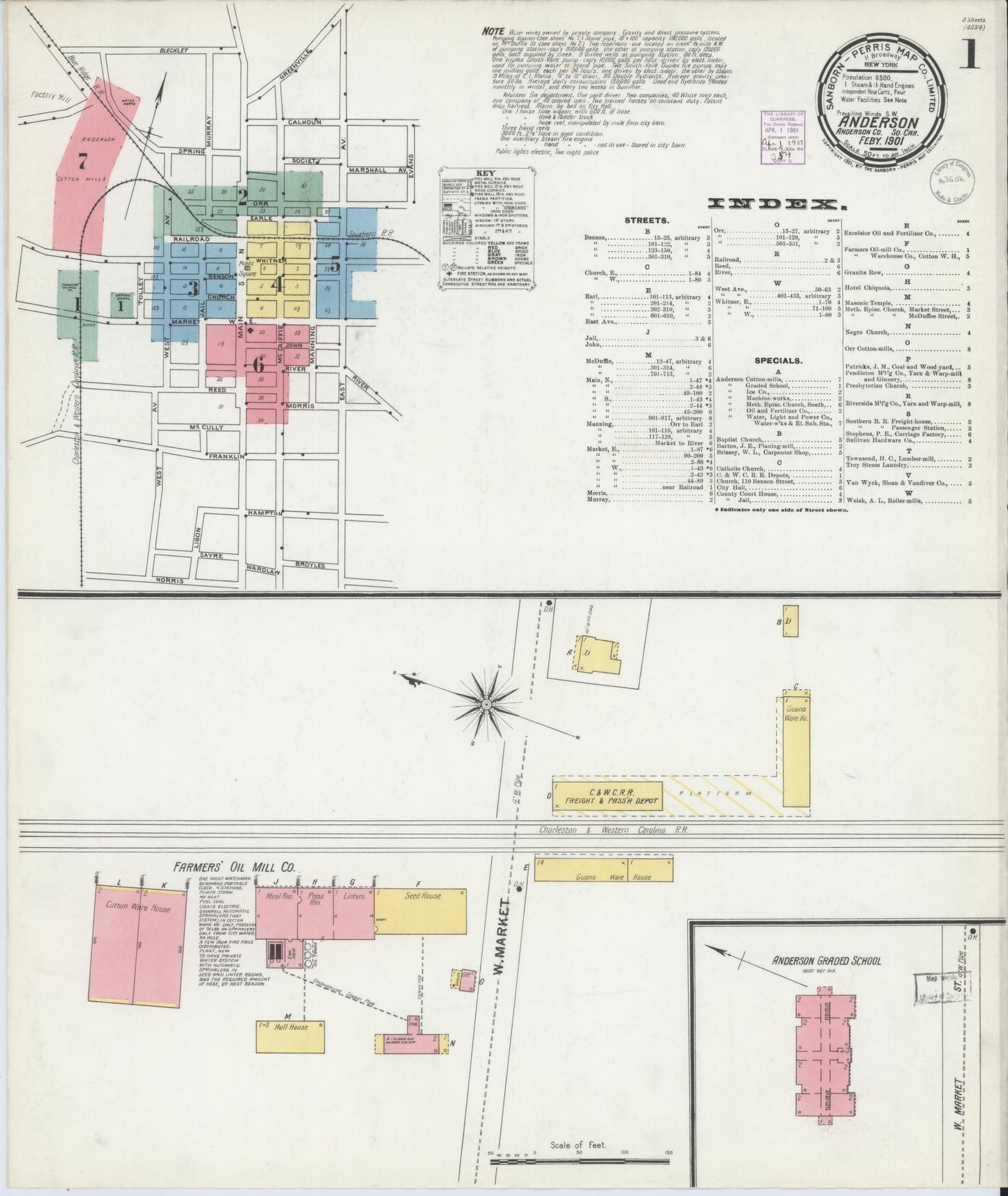 Sanborn Fire Insurance Map from Anderson, Anderson County, South Carolina. (1901) – Historic Sanborn Fire Insurance Map Print
